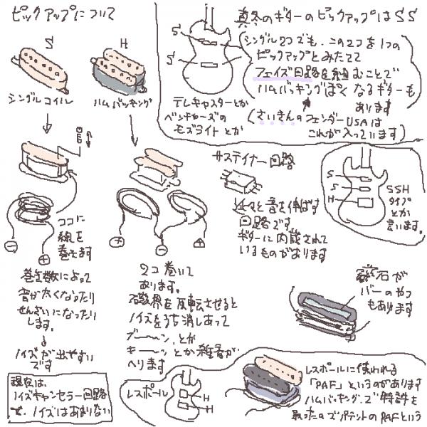「ピックアップ」イラスト/scrambQ2021/05/24 18:52